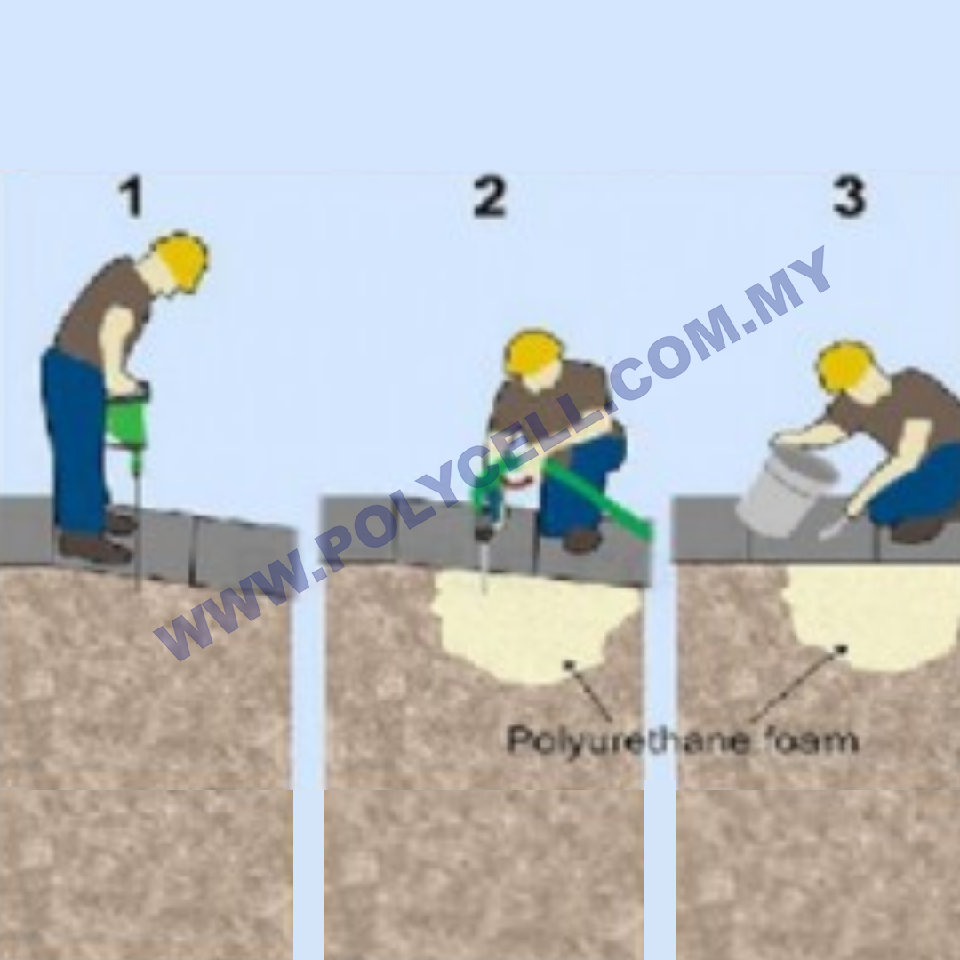 foam jack